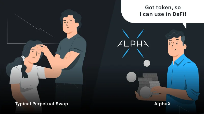 AlphaX - 선물 거래 시장의 잠재력 실현
