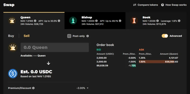 Ce este Tether (USDT)?  Tot ce trebuie să știți despre USDT