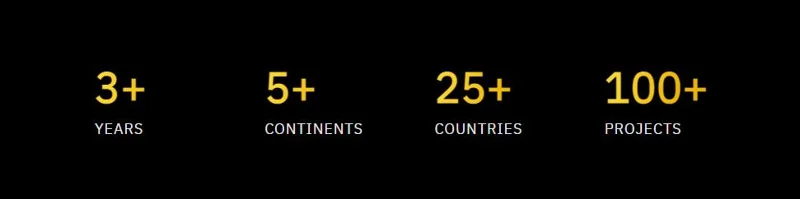 Apakah itu Binance Labs?  Semua yang anda perlu tahu tentang Binance Labs