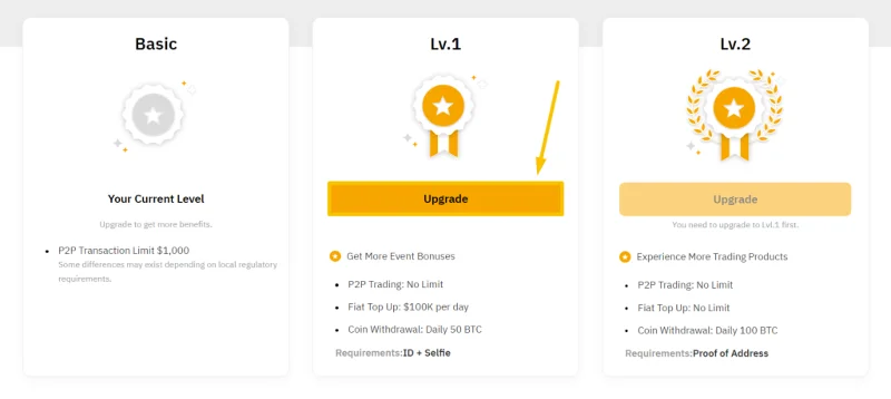 Ulasan Bybit 2022: Apakah itu Bybit?  Cara menggunakan Bybit Exchange