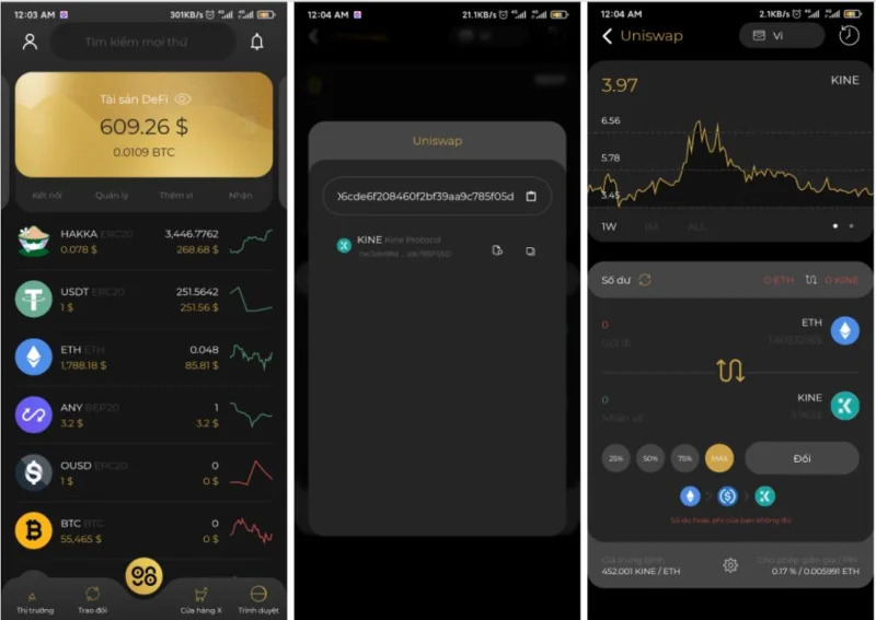 Wat is het Kine-protocol (KINE)?  Complete set KINE-cryptocurrency