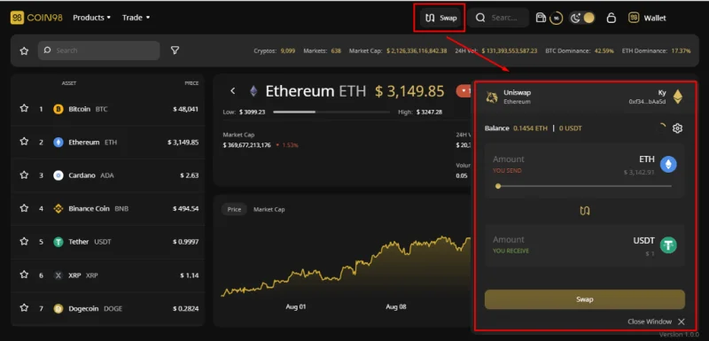 19 Situs Crypto Paling Reputasi untuk Investor (2021)!