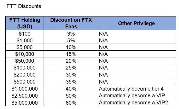 Front Running Bots - Cazador de oportunidades en el criptomundo