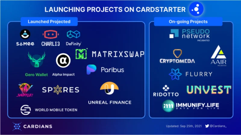¿Qué es Cardstarter (TARJETAS)?  Todo lo que necesitas saber sobre las TARJETAS
