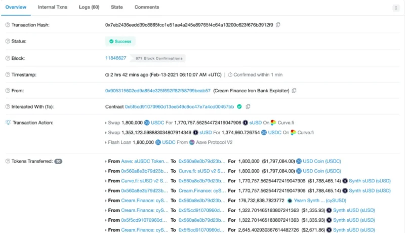 Descifrado de ataques en Alpha y Cream: cuando se pone a prueba la colaboración DeFi
