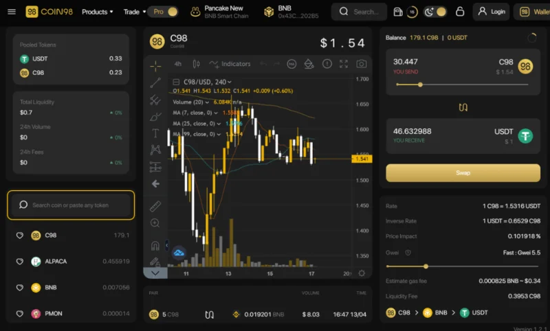 Apakah itu Wallet Rantaian BNB?  Cara membuat & menggunakan BEP20 Wallet