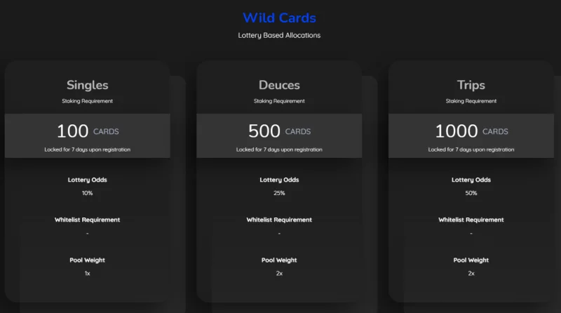 ¿Qué es Cardstarter (TARJETAS)?  Todo lo que necesitas saber sobre las TARJETAS
