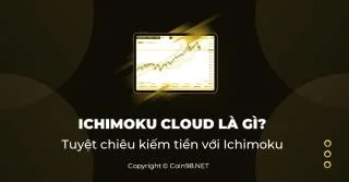 Czym jest chmura Ichimoku? Szczegółowa instrukcja obsługi chmury Ichimoku w kontekście inwestycji w kryptowaluty
