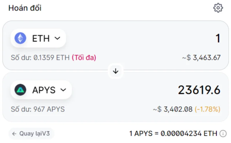 Apakah Kesan Rangkaian?  Bagaimana untuk menggunakan Network Effect untuk melabur dalam Crypto?