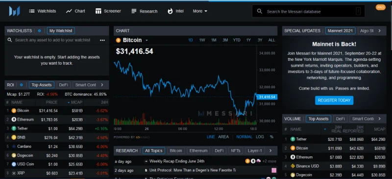 19 Situs Crypto Paling Reputasi untuk Investor (2021)!