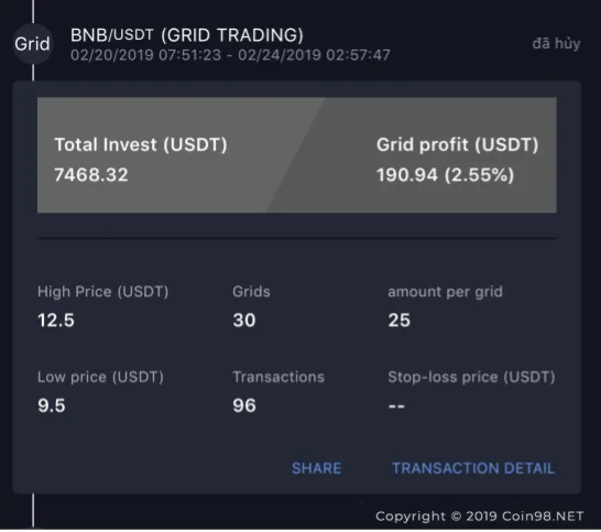 5 experiencias usando Grid Trading Bot para optimizar las ganancias