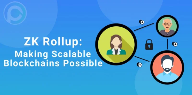 Ce este Zk Rollup?  Avantajele și limitările Zk Rollup și proiectele remarcabile
