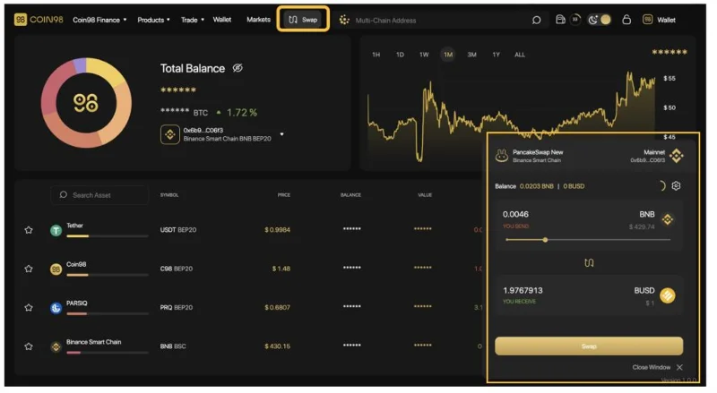 O que é o Portfólio Coin98?  O guia definitivo para rastrear criptoativos