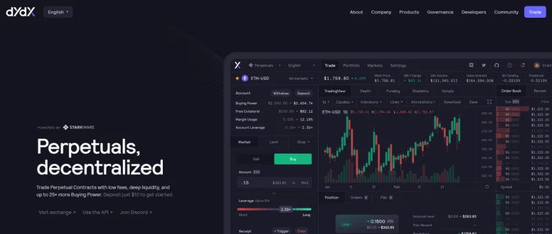 ¿Qué es dYdX (DYDX)?  Todo lo que necesitas saber sobre DYDX