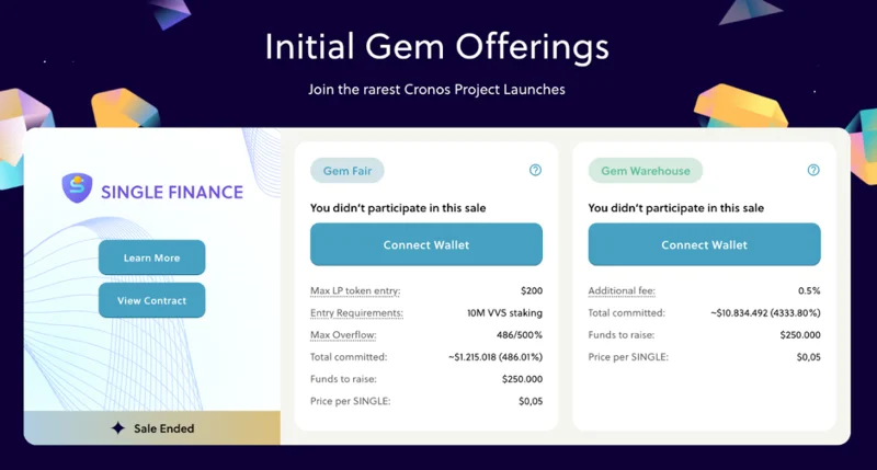 Cronos Ecosystem - Een ecosysteem dat in een razend tempo beweegt