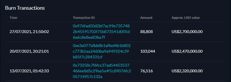 ¿Qué es el token FTX (FTT)?  Todo lo que necesitas saber sobre FTT
