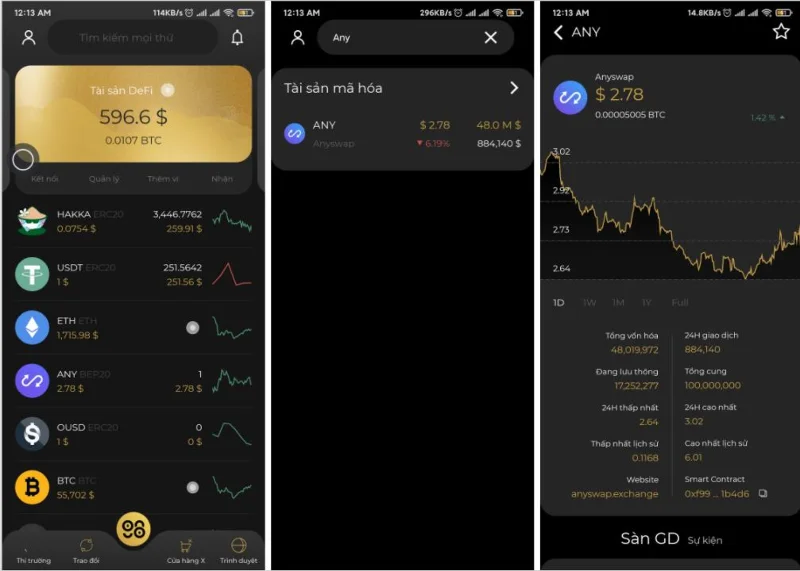Che cos'è Anyswap (ANY)?  QUALSIASI criptovaluta completa