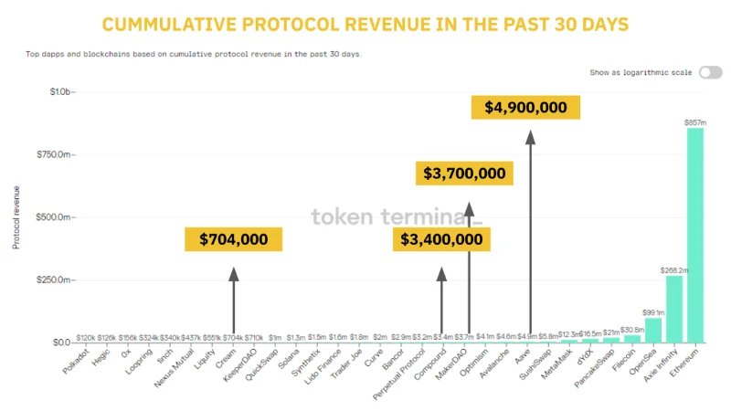 Huobi Global Review 2022: ¿Qué es Huobi?  Cómo usar el intercambio de Huobi