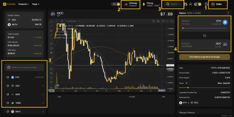 Che cos'è Occam Finance (OCC)?  Tutto ciò che devi sapere sul token OCC