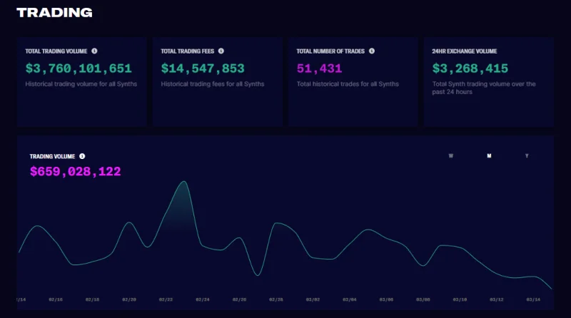 Binance Smart Chain（BSC）とEthereumのDeFi比較-ガス料金の削減は利点ですか？