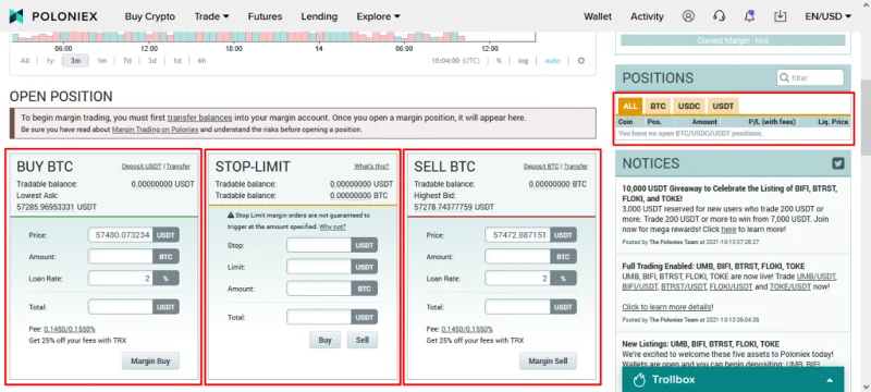 ¿Qué es el suelo Poloniex?  La guía de suelos Poloniex más detallada (2021)