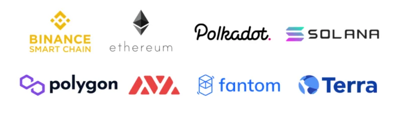 ¿Qué es Multicadena?  ¿Cómo funciona la tecnología Multichain?