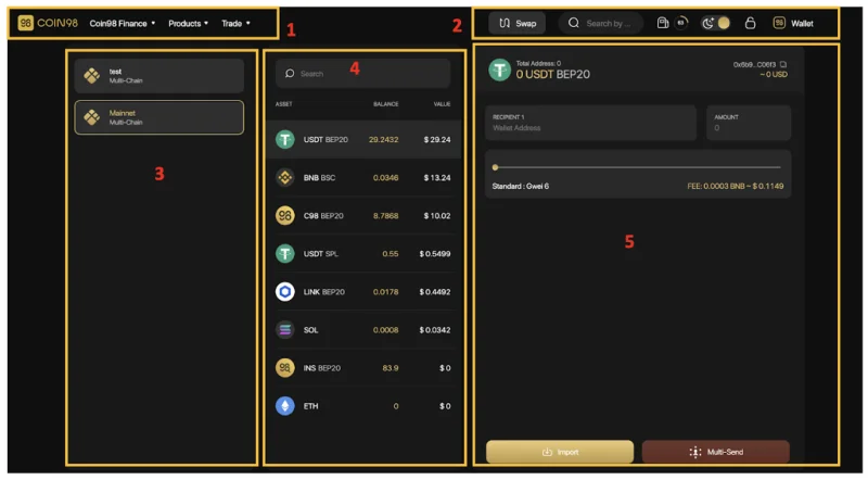 ¿Qué es Coin98 Exchange 2.0?  Cómo usar Coin98 Exchange 2.0