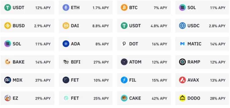Formula APY in criptovaluta