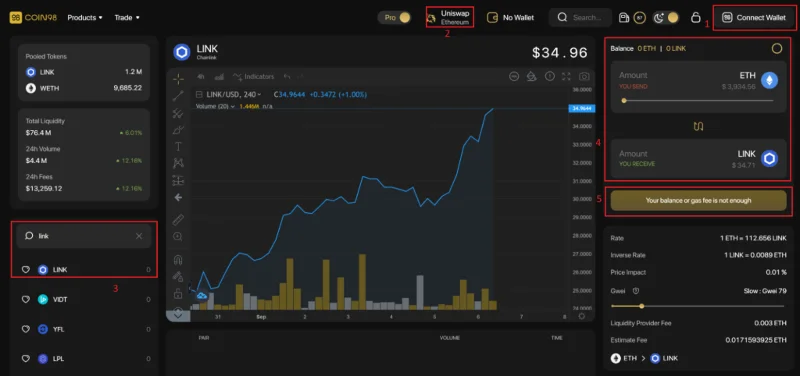 Etapas para Comprar LINK