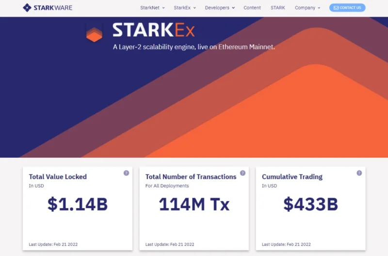 Was ist Starkware?  Alles über das Starkware-Ökosystem