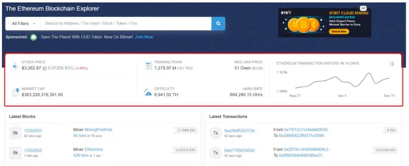 O que é o Blockchain Explorer?  Como ler transações Blockchain