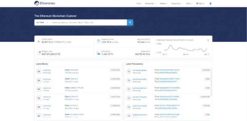 ¿Qué es Ethereum (ETH)?  Todo lo que necesitas saber sobre ETH