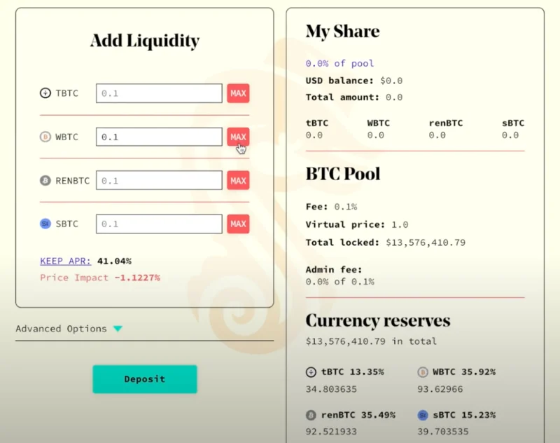Instrucciones para usar el piso Saddle Finance de la A a la Z
