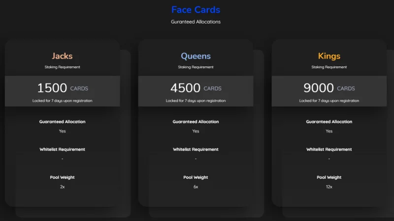 ¿Qué es Cardstarter (TARJETAS)?  Todo lo que necesitas saber sobre las TARJETAS