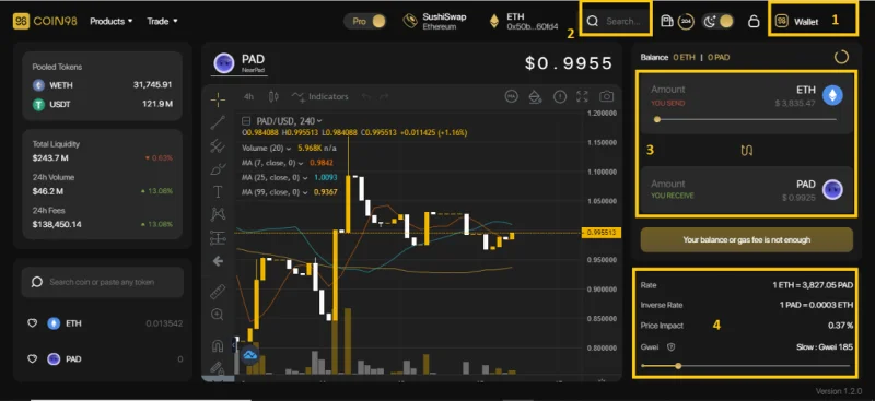Wat is NearPAD (PAD)?  Alles wat u moet weten over PAD-token