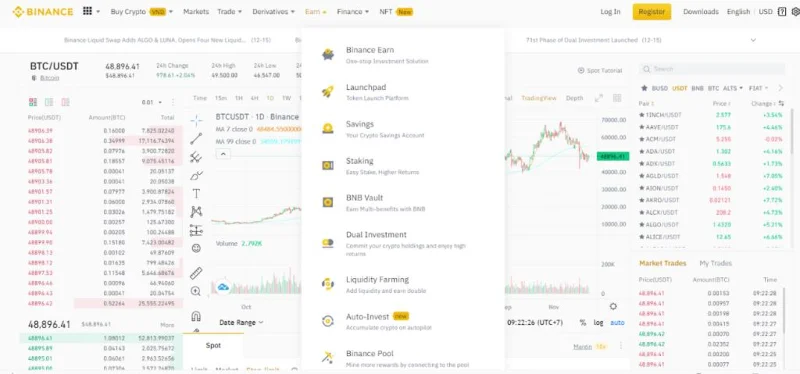 ¿Qué es Binance?  Cómo usar el intercambio de Binance (2022)