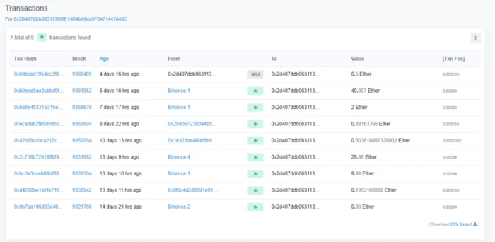 Cosas que me gustaría saber antes de desarrollar una Dapp DeFi en Ethereum