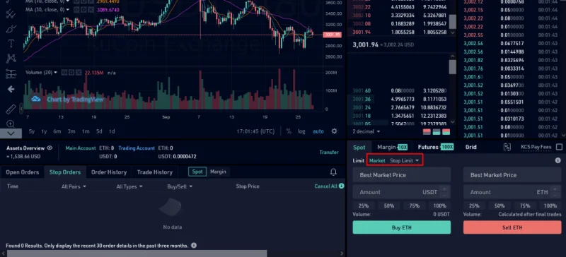 ¿Qué es el intercambio de KuCoin?  Guía de uso y registro de intercambio de KuCoin (2021)