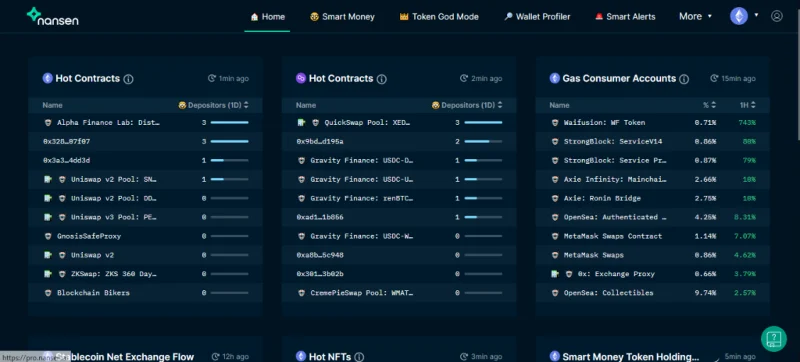 19 Situs Crypto Paling Reputasi untuk Investor (2021)!