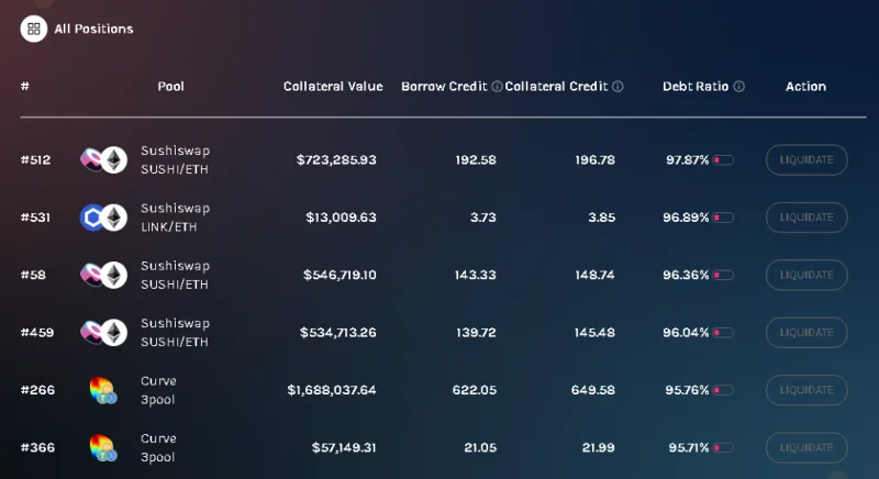 運用モデル分析AlphaFinance-AlphaHomoraが高く評価されているのはなぜですか？