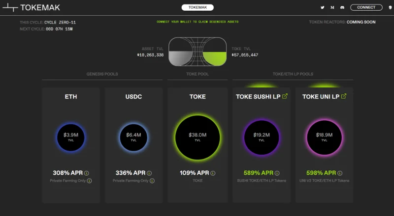 トークン（TOKE）とは何ですか？ 暗号通貨TOKEの完全なセット