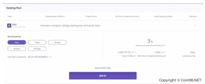 BigONE取引所とは何ですか？ AZからBigONEを登録して使用するための手順