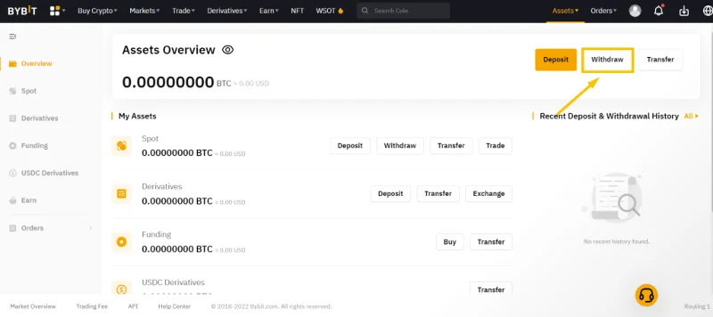 Ulasan Bybit 2022: Apakah itu Bybit?  Cara menggunakan Bybit Exchange