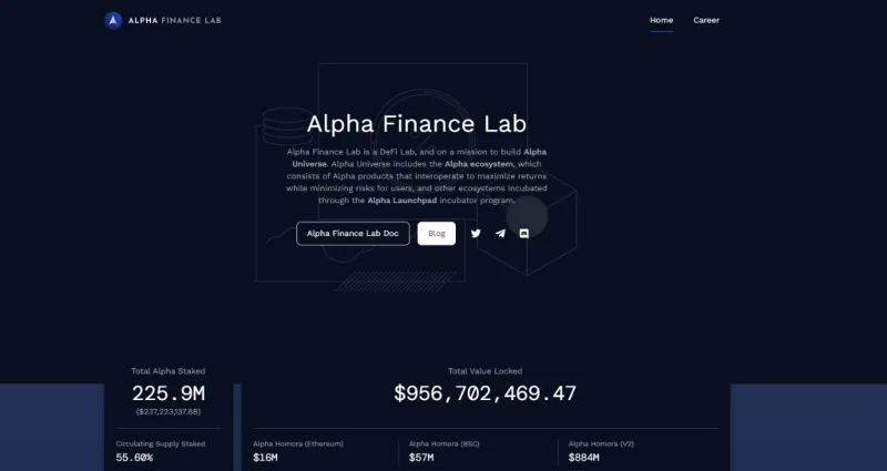 ¿Qué es Alpha Finance (ALFA)?  Todo lo que necesitas saber sobre el token ALPHA