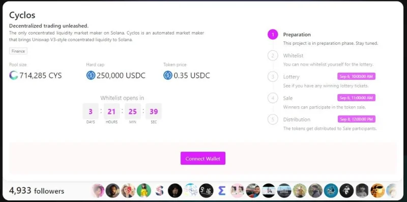 ¿Qué es Cyclos (CYS)?  Todo lo que necesitas saber sobre el token CYS