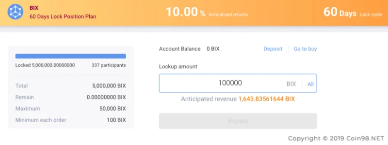 Biboxトークン（BIX）とは何ですか？ Biboxトークン暗号通貨の完了