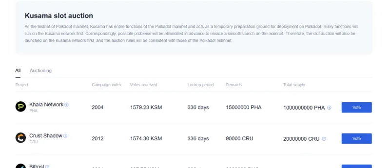 05 critérios para escolher uma exchange de criptomoedas respeitável!