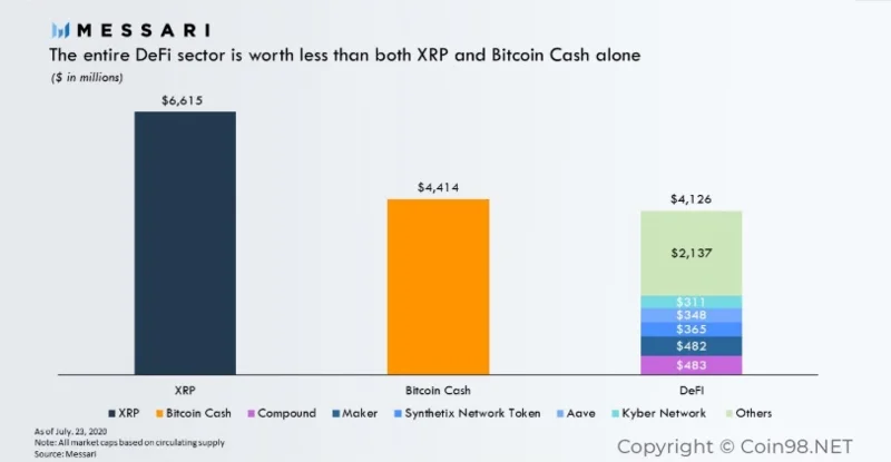 O que é Hakka Finance (HAKKA)?  Criptomoeda HAKKA completa