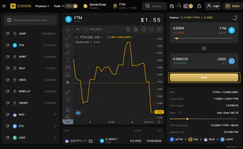 Wat is Fantom-portemonnee?  Een Fantom Wallet maken en gebruiken (2022)
