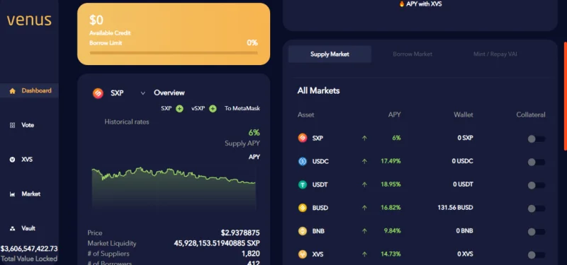 Binance Smart Chain（BSC）とEthereumのDeFi比較-ガス料金の削減は利点ですか？